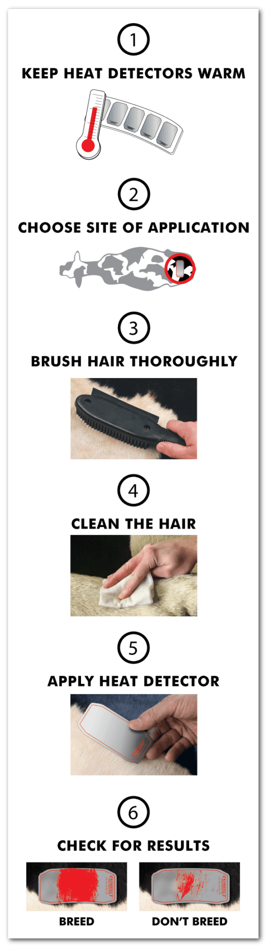 Estrotect Heat Detection Strips (pack of 50) - Image 3