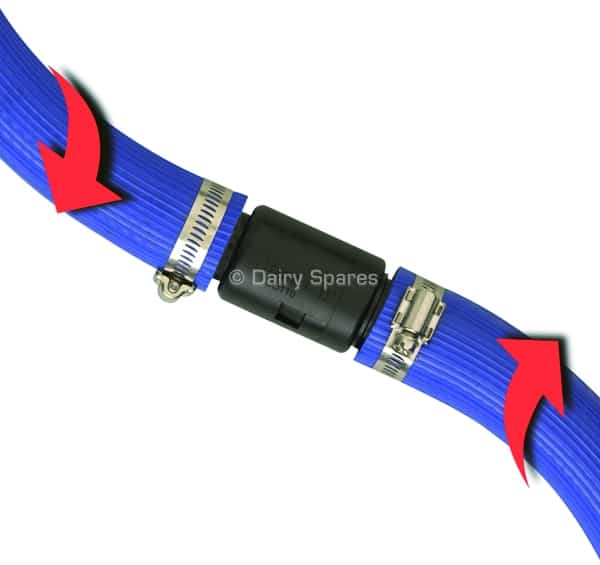 Stark Hose Swivel with hose clips